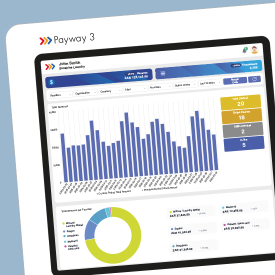Exciting News: New and Improved Dashboard Experience is Here!