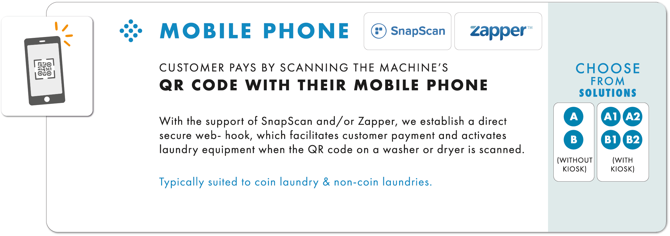 PAY-laundry-mobile-phone@2x Laundry-payments-mobile-phone