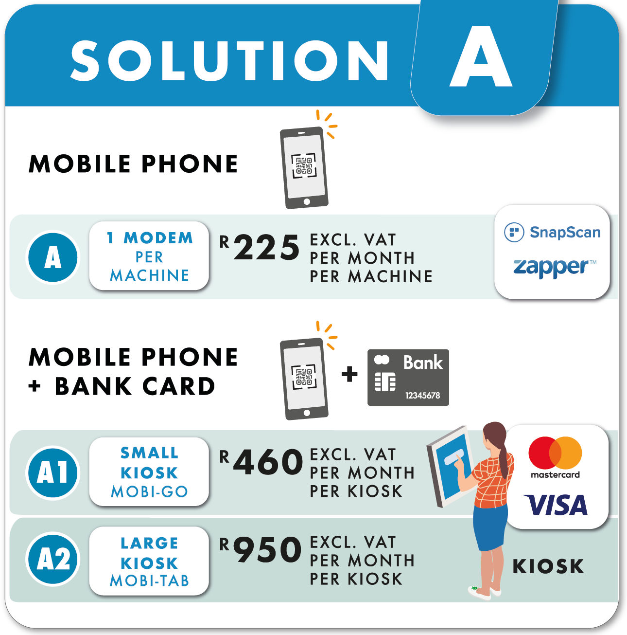 SOLUTIIONA-mobile@3x