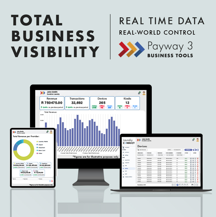 PayWay Insights