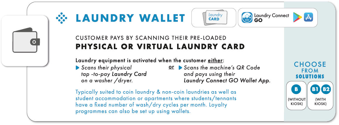 laundry connect wallet payments laundry connect wallet payments